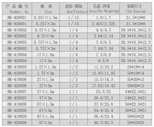 邦克電鍍迷你手扳葫蘆參數